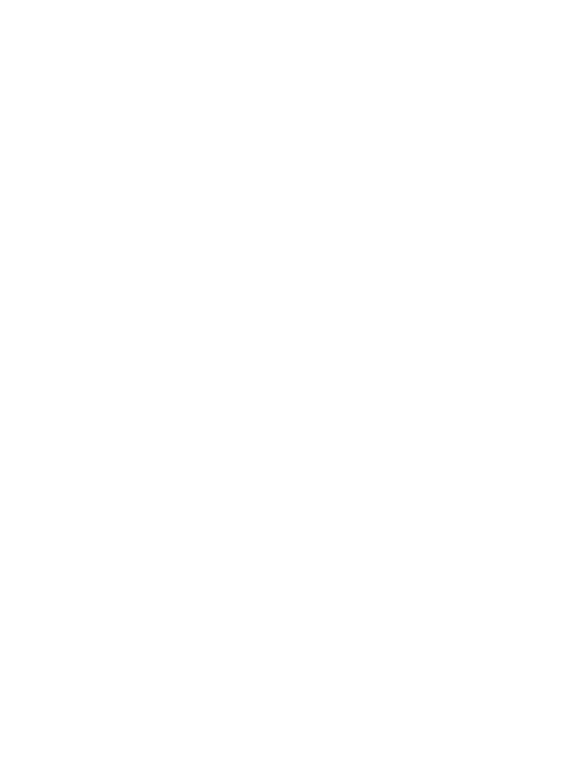 aims international